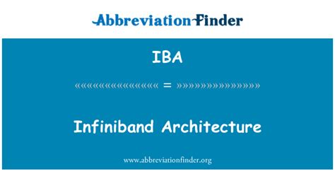 architectural abbreviation|Iba pa.